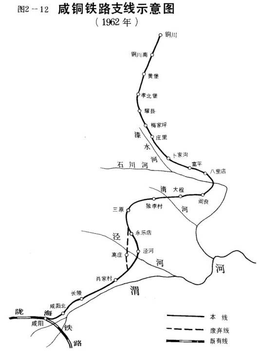咸铜铁路
