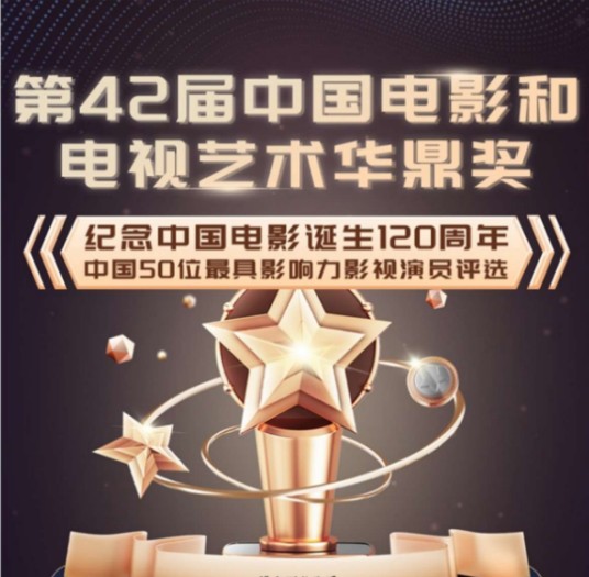 中国50位最具影响力影视演员