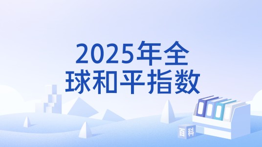 2025年全球和平指数