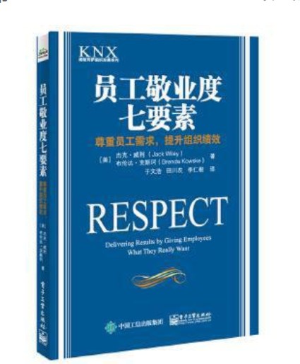 员工敬业度七要素：尊重员工需求，提升组织绩效