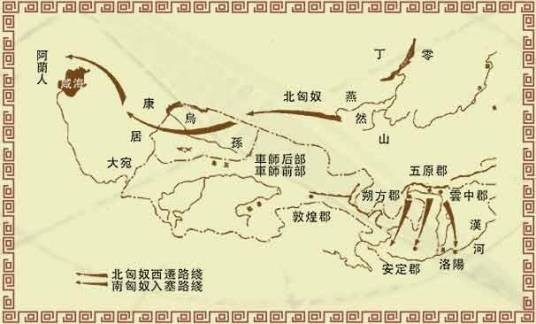 北匈奴西迁