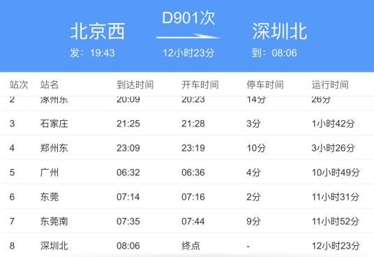 D901次