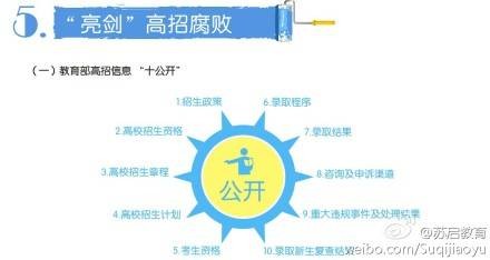 苏启教育