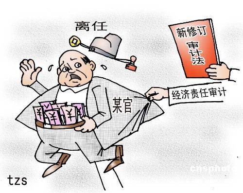 审计实施