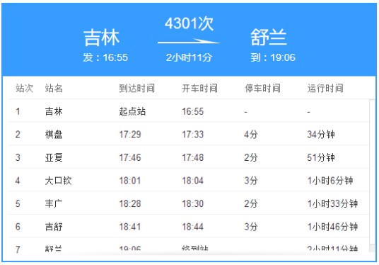 4301次列车