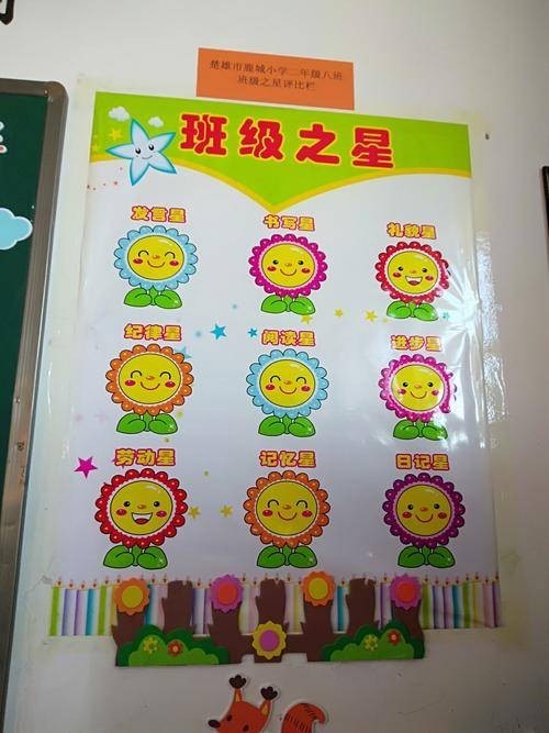 每周之星