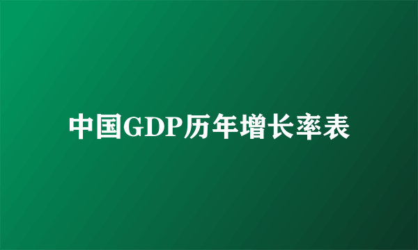 中国GDP历年增长率表