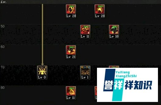DNF95版本死灵术士怎么加点