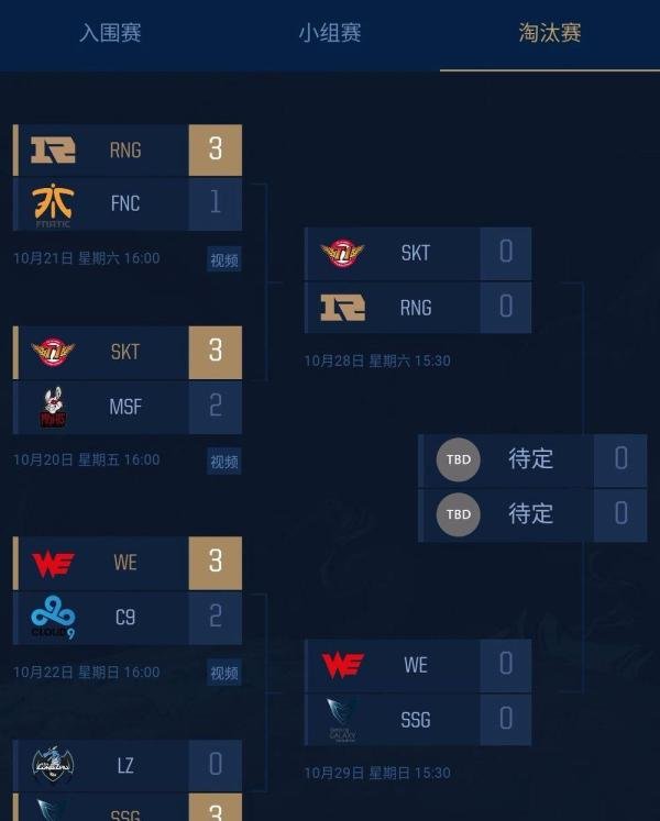 lol英雄联盟s7半决赛怎么打？赛程