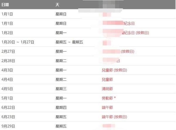 今年假期余额只剩6天,告诉你打工人假期真相