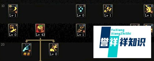 DNF95版本死灵术士怎么加点