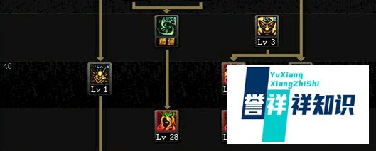 DNF95版本死灵术士怎么加点