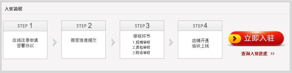 怎么在美团网上开一个团购店铺？