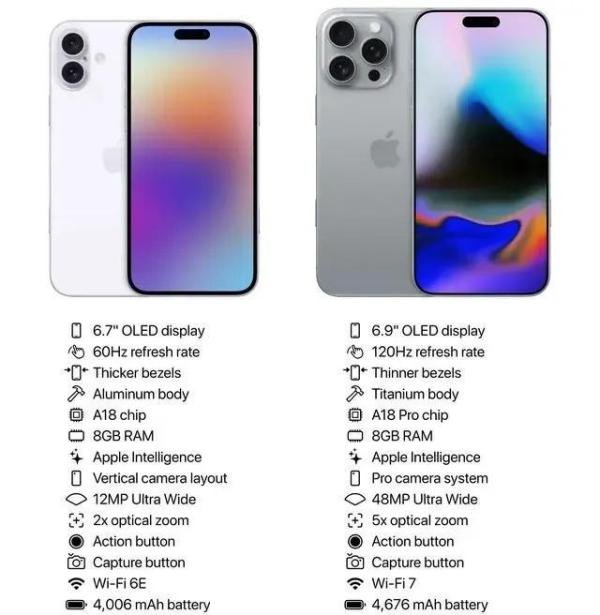 华为苹果发布会同一天，当三折叠手机遇上iPhone16你选谁？