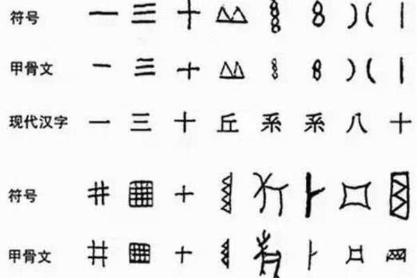 xia的汉字有哪些?