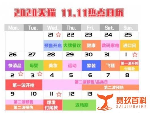C2M概念强势回归,什么是C2M概念?C2M最全龙头(名单)一览
