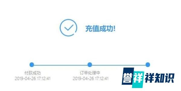 中国电信的积分怎么兑换成话费？