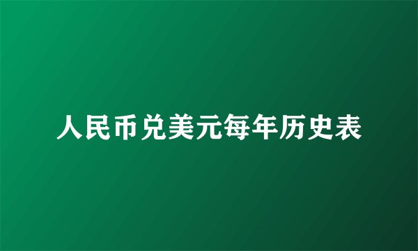 人民币兑美元每年历史表