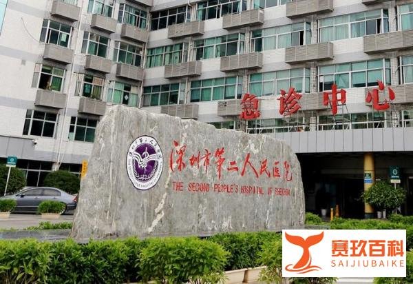 想做医美别踩雷!深圳十大整形医院最新名单+2025价格透明表