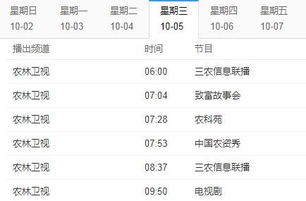 农林卫视节目表