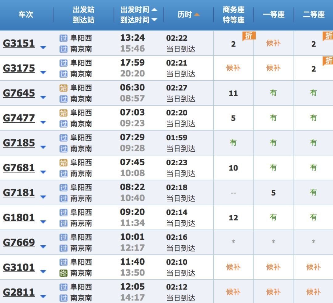 北京至南京高铁时刻表