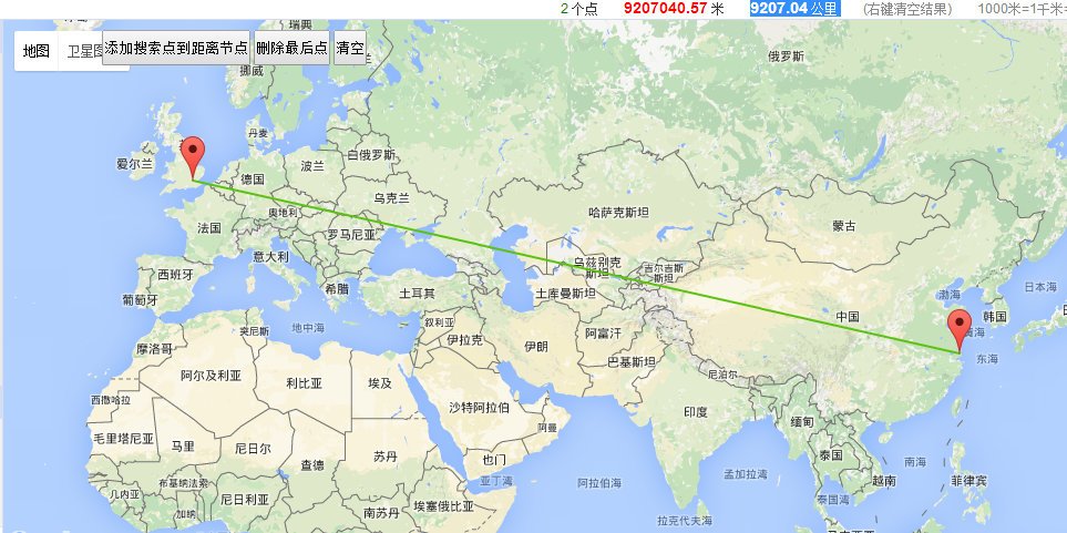 上海到英国伦敦多少公里