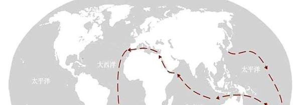 海底两万里航海路线图简笔画