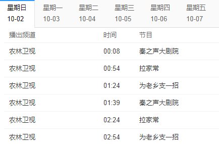 农林卫视节目表