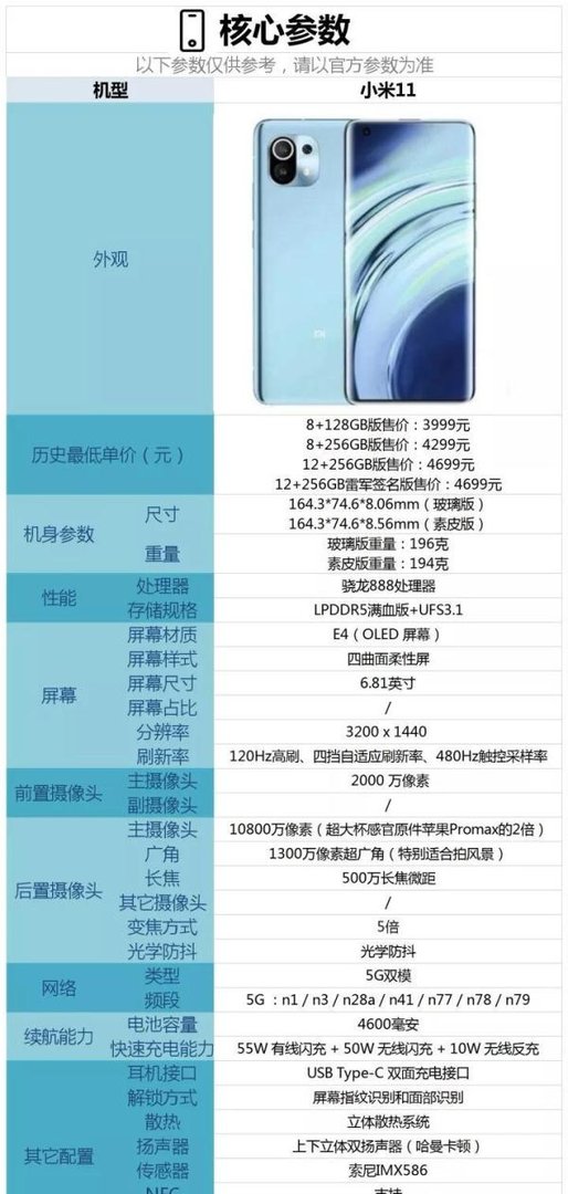 华为nova好?韭菜机罢了!nova8性价比低到爆炸!