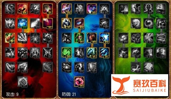LOL S4赛季AD天赋通用加点方案