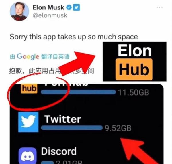 马斯克的这次曝光确实让人惊讶!网友:正常男人都会看那些