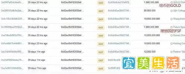 纽币交易所有多嚣张？操盘手悬赏1万美金要投资者的头，无法无天