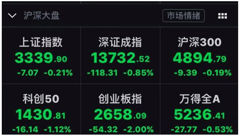 招商证券策略会是什么意思