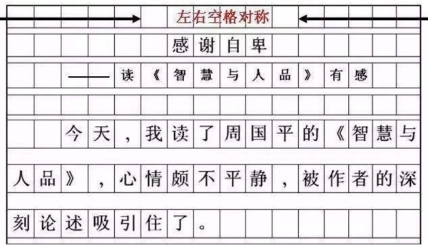 标题怎么写？