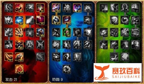 LOL S4赛季AD天赋通用加点方案