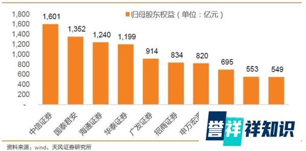 又一上市公司董秘去世,年仅55岁!