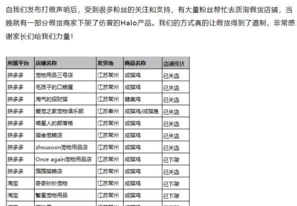 315：小心！网上又有改日期和假的进口猫狗粮了