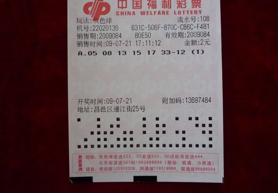 双色球红/蓝球的奇偶、质合、012路分别是什么号码？