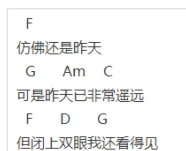《可惜不是你》吉他谱