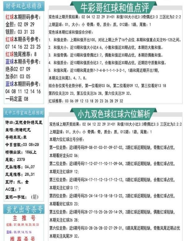 广东“7+2”复式票揽双色球1078万奖金