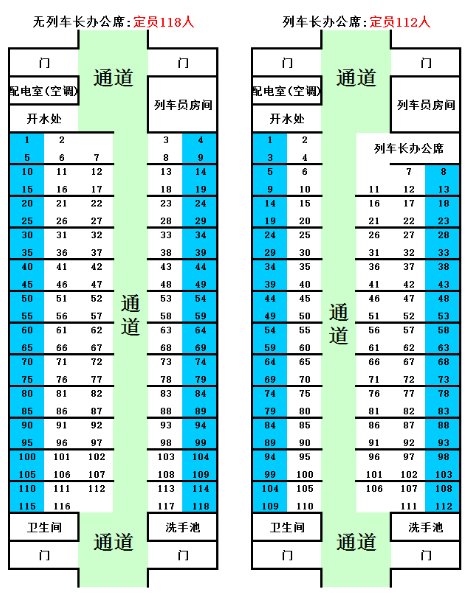 求助，合肥开往深圳西的K255次列车坐席排布