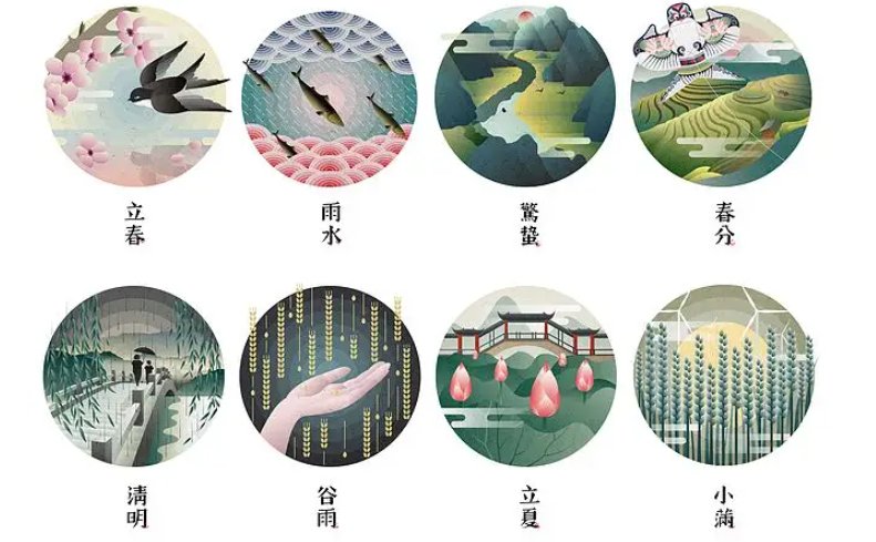 24节气口诀是什么？