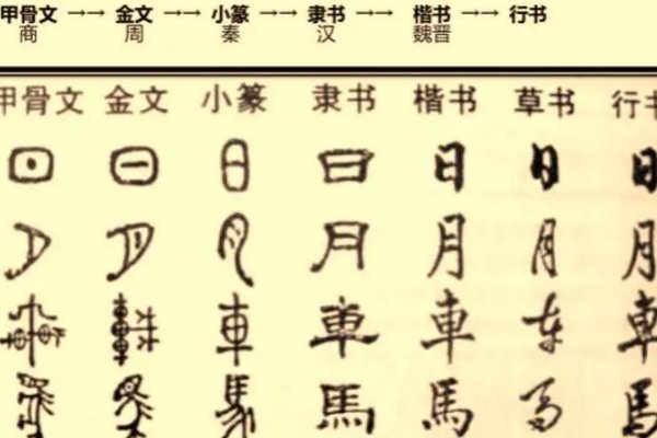 ?卝什么意思怎么读