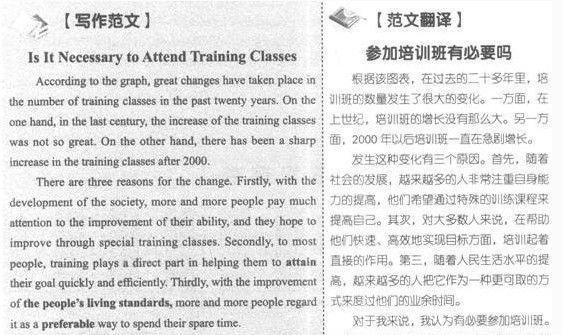 英语四级分数怎么算