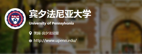 witkin university是什么意思?