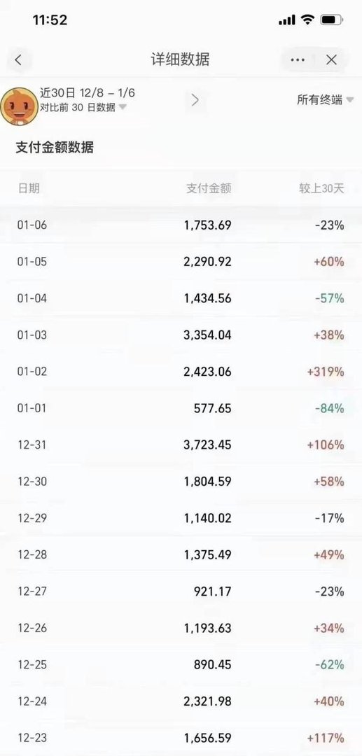 手机打字赚钱一单一结靠谱吗?