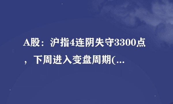 A股：沪指4连阴失守3300点，下周进入变盘周期(5.12)