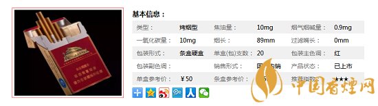 中华双中支香烟多少钱一包 中华双中支价格及口感