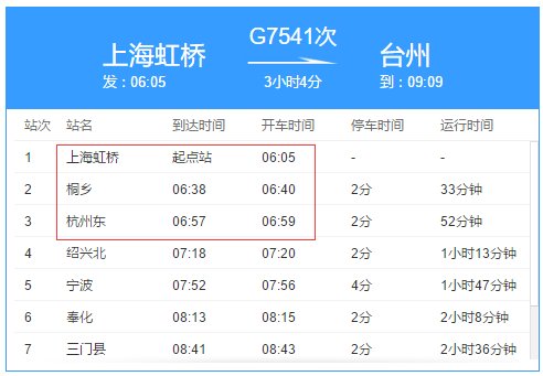 上海南站到杭州东站火车时刻表