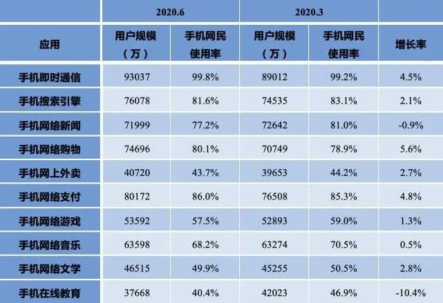 118是哪个网站啊？